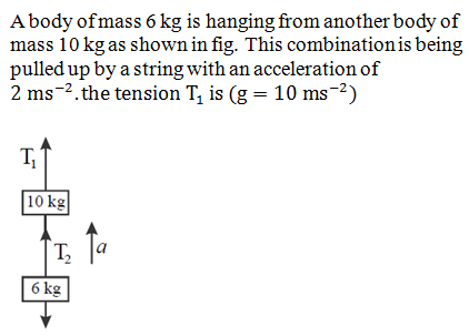 Physics-Laws of Motion-76878.png